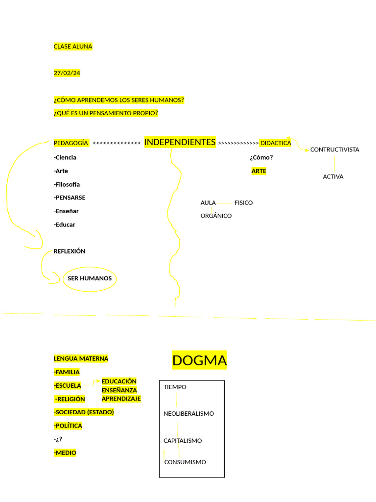 Clase Aluna | PDF