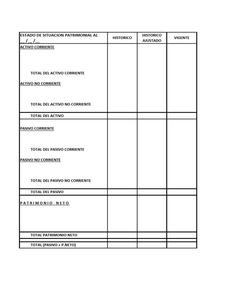 Estado de Situacion Patrimonial Al | PDF