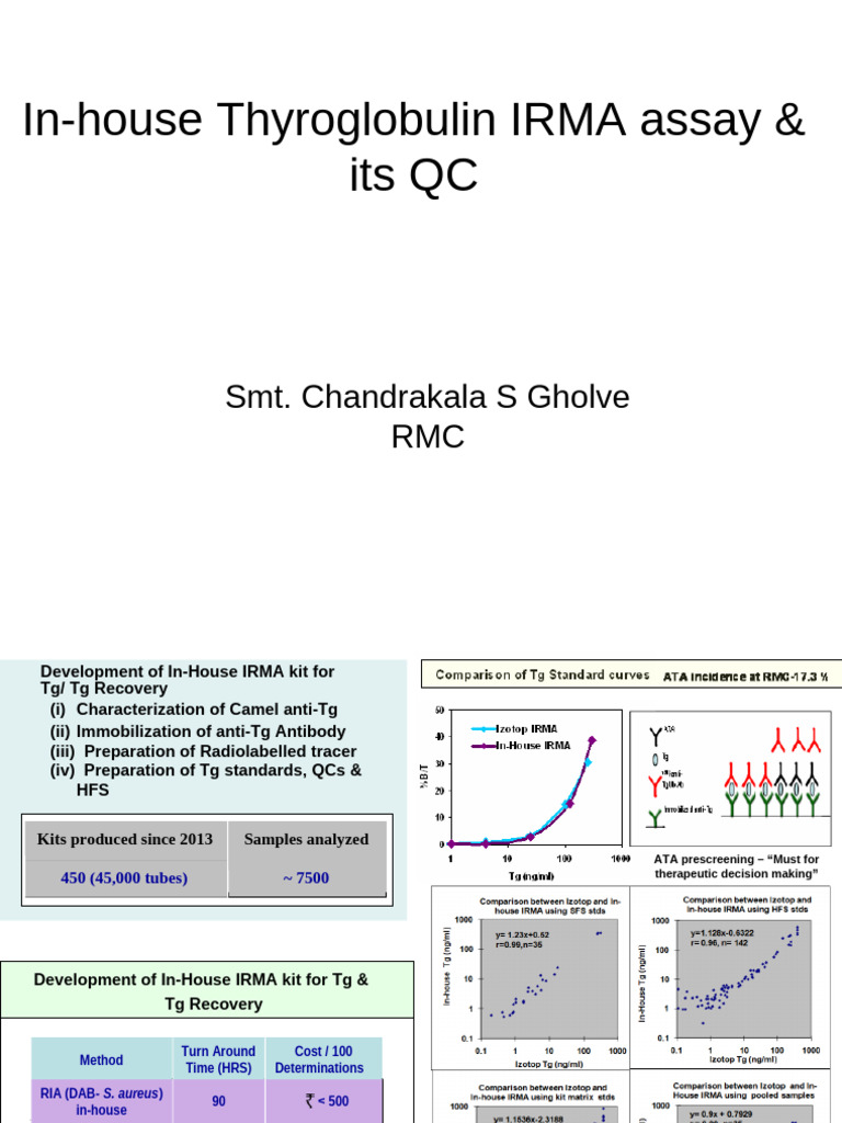 In-House TG IRMA Kit | PDF | Biochemistry | Chemistry