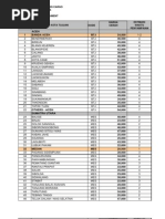 Download Tarif BeX as Per 01 Feb 2011 Jakarta Origin by Abu Zaid Srianto SN87313767 doc pdf