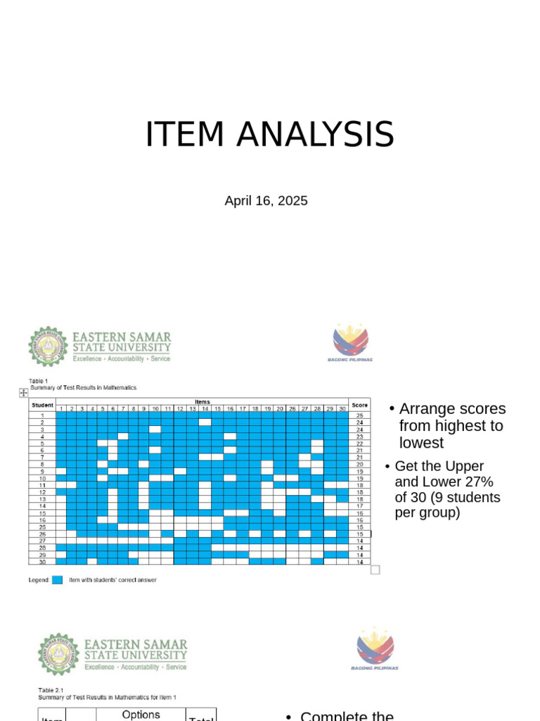 Item Analysis and Test Evaluation Guide | PDF