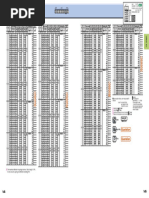 Misumi Coil Spring Catalogue Overview | PDF | Mechanical Engineering ...