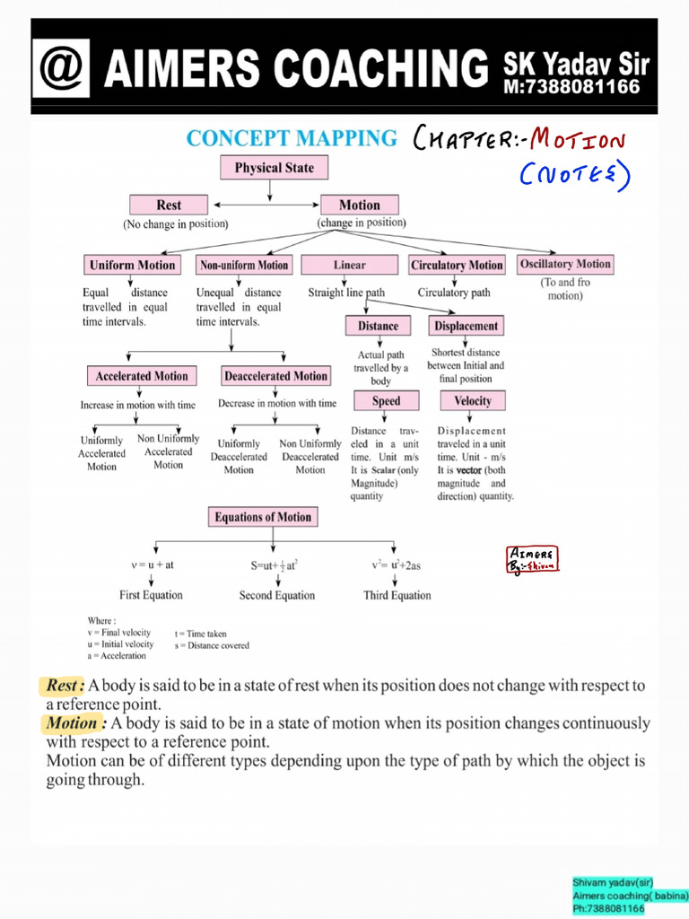 Motion Chapter Notes 250430 102109 | PDF