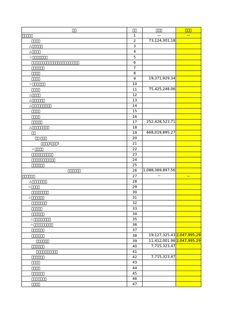 资产负债表期初卡洛特| PDF