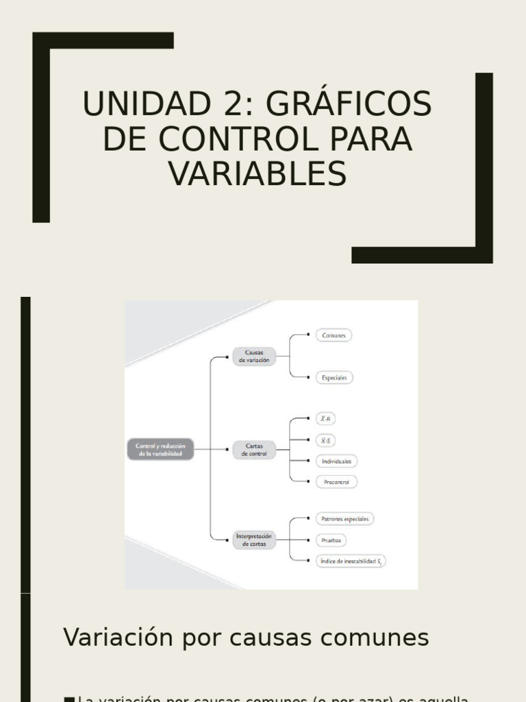 Gráficos de Control para Variables | PDF | Medición