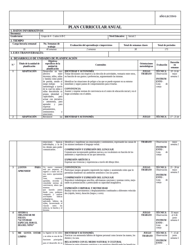 Plan Curricular Inicial 2: Actividades 4-5 Años | PDF | Las emociones ...