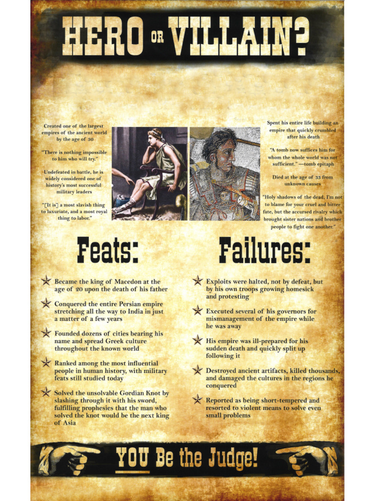 Hero Or Villain Sample Pdf