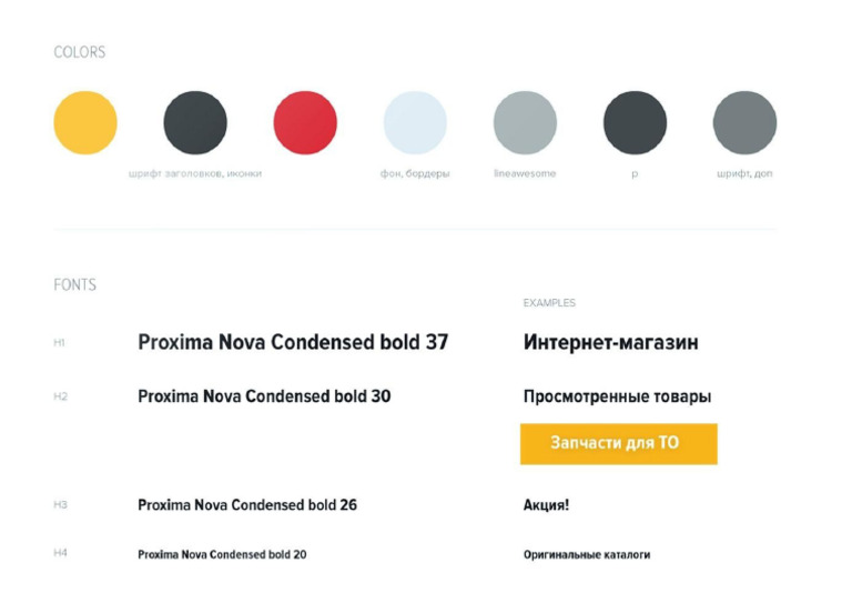 Ui Kit | PDF