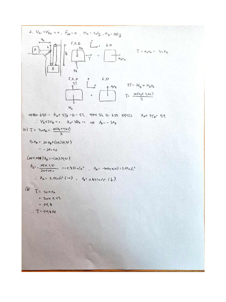 DFR | PDF