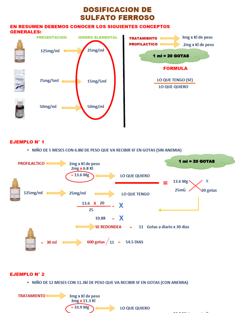 Dosis de Sulfato Ferroso en Niños | PDF | Hierro