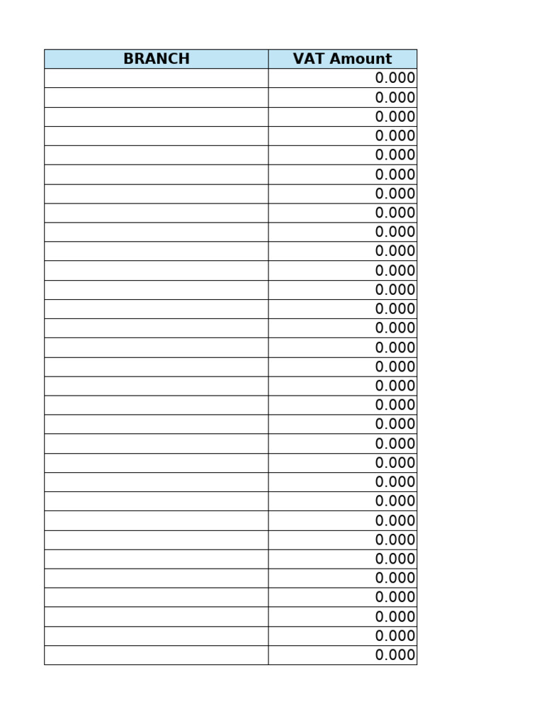 Vat Template | PDF