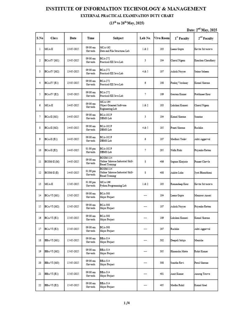 External Practical Exam Schedule 2025 | PDF | Computing