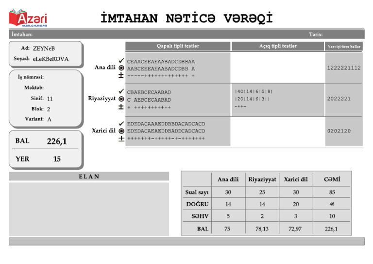 Zeyneb | PDF