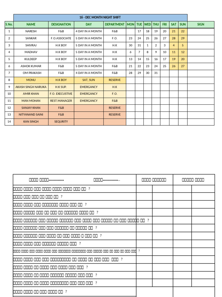 Duty Roster For Night | PDF