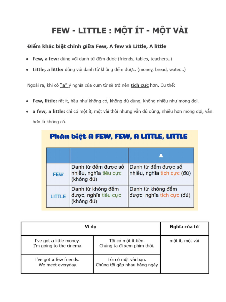 Few - Little - Một Ít - Một Vài | PDF