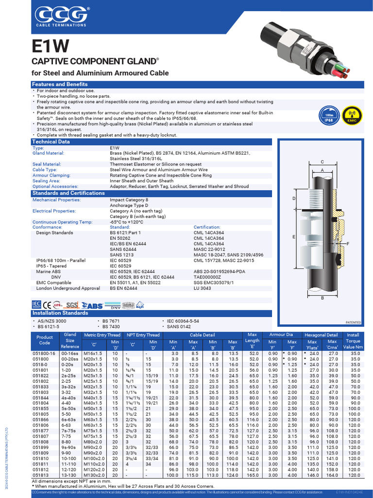 WP Contentuploads2020010518E1W IN010424E PDF | PDF | Nut (Hardware)