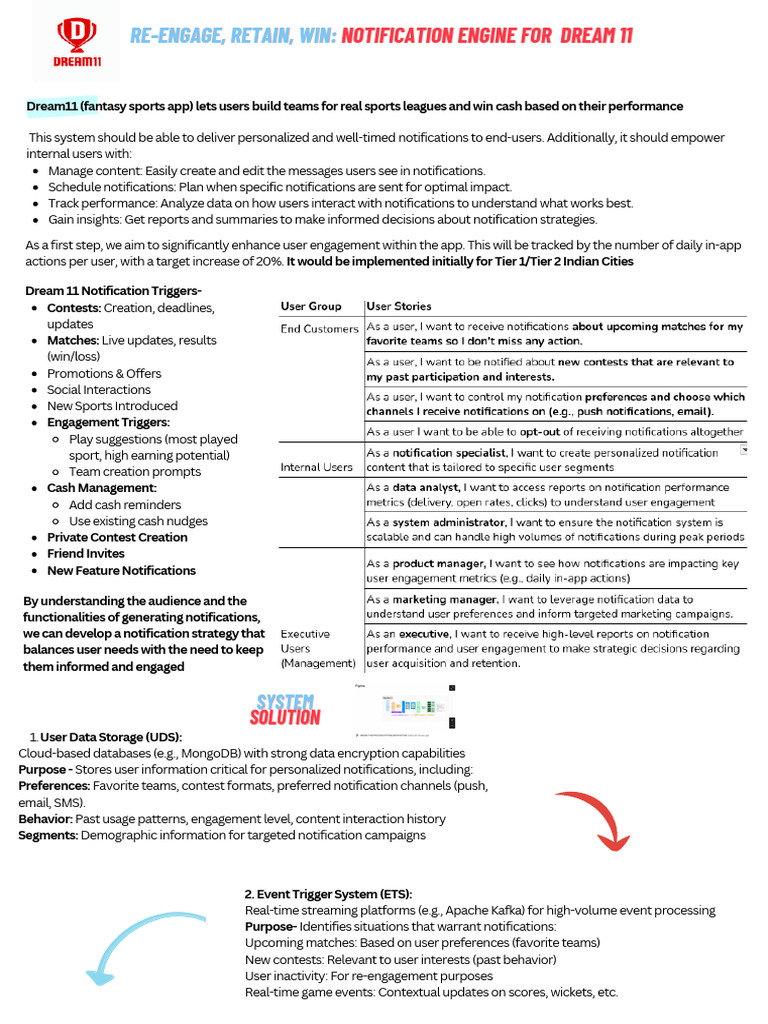 Dream11 Notification System Design | PDF | Databases | Computing