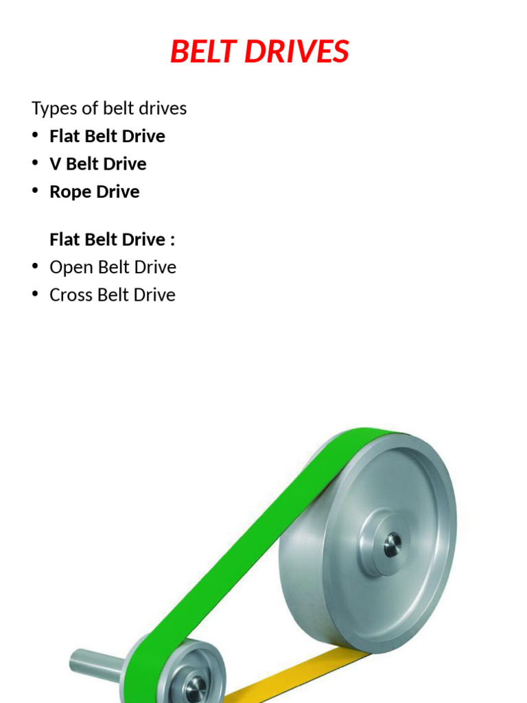 Belt Drives - Dom - Jan 2019 | PDF