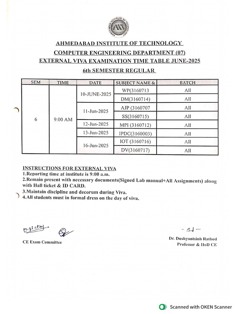 6CE ExternalViva | PDF