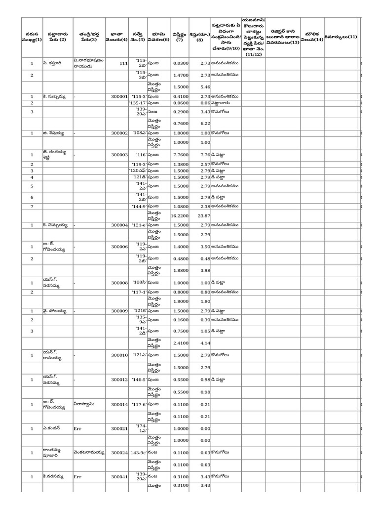 1B | PDF