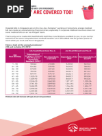 AIA Solitaire PA (II) Overview | PDF | Insurance | Financial Services