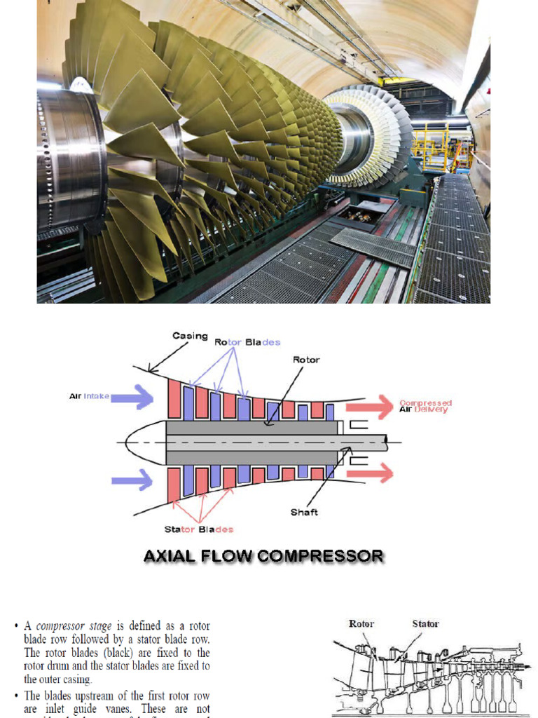 Axial Final | PDF