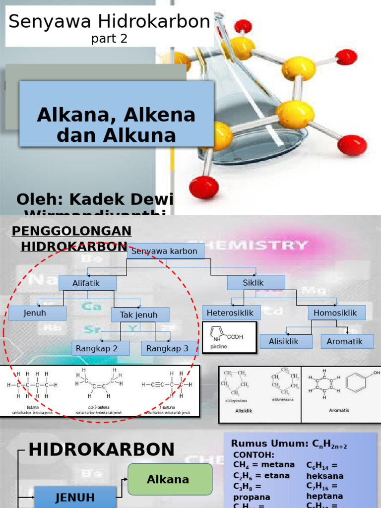 Tata Nama Hidrokarbon: Alkana, Alkena, Alkuna | PDF