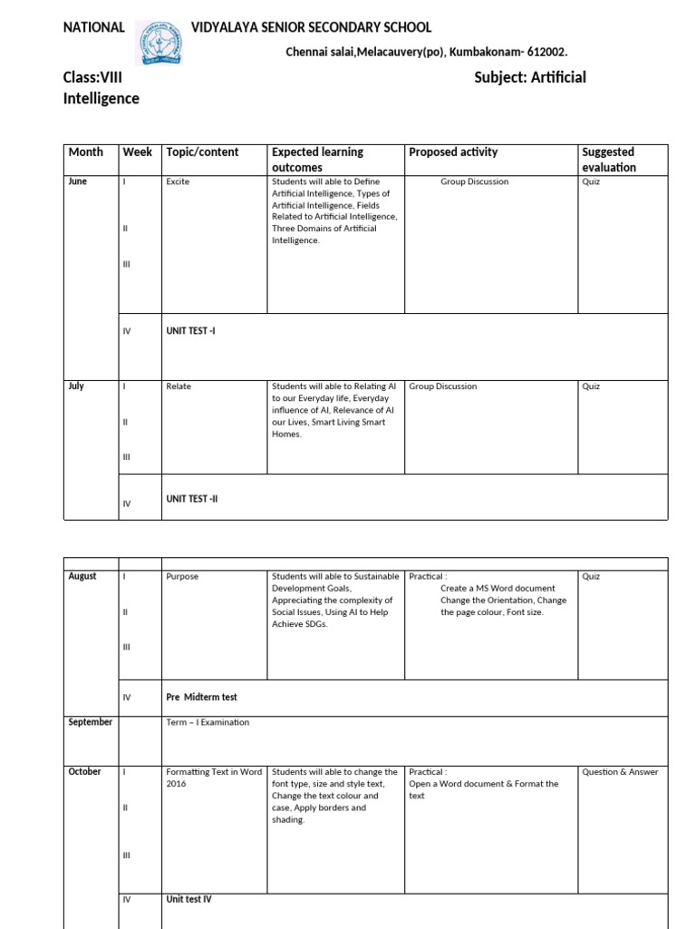 Class VIII AI Curriculum Overview | PDF | Artificial Intelligence ...