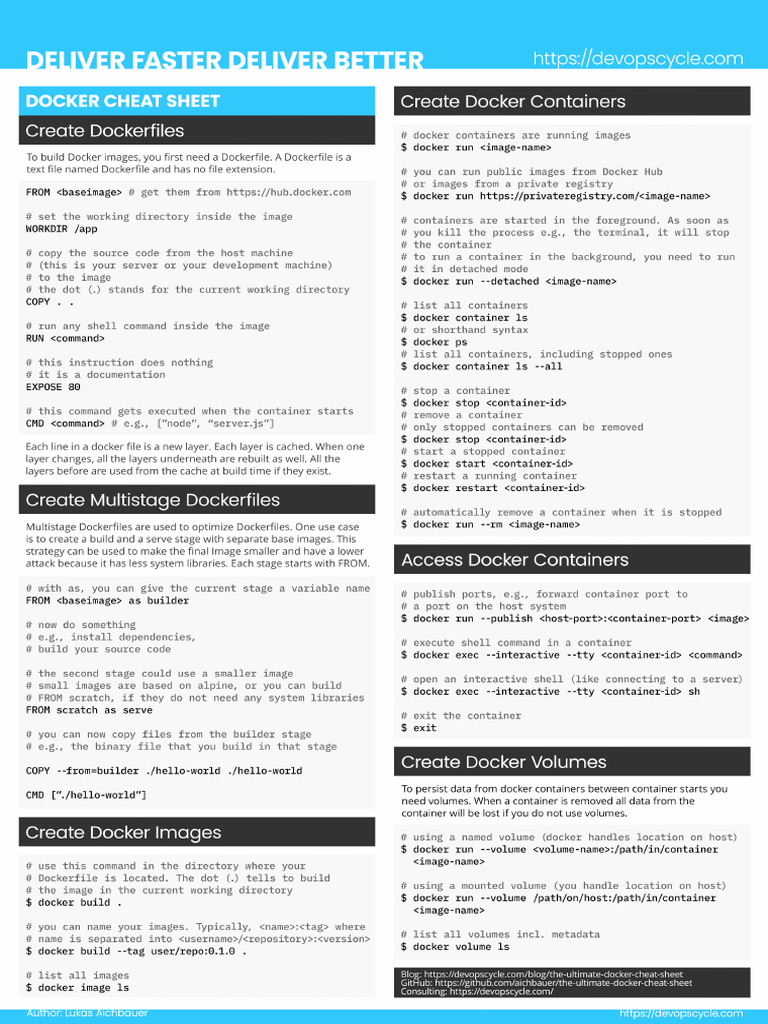The Ultimate Docker Cheat Sheet PDF