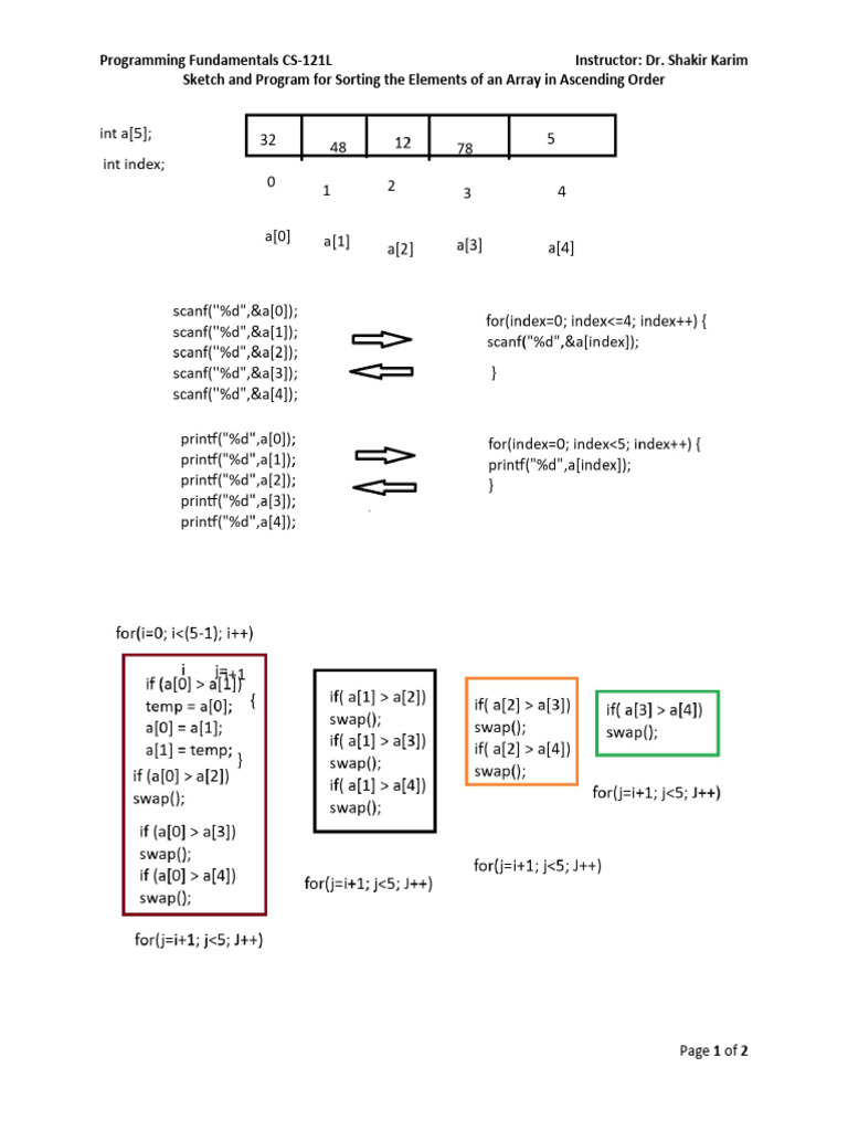 Program to sort 5 elements in ascending order | PDF