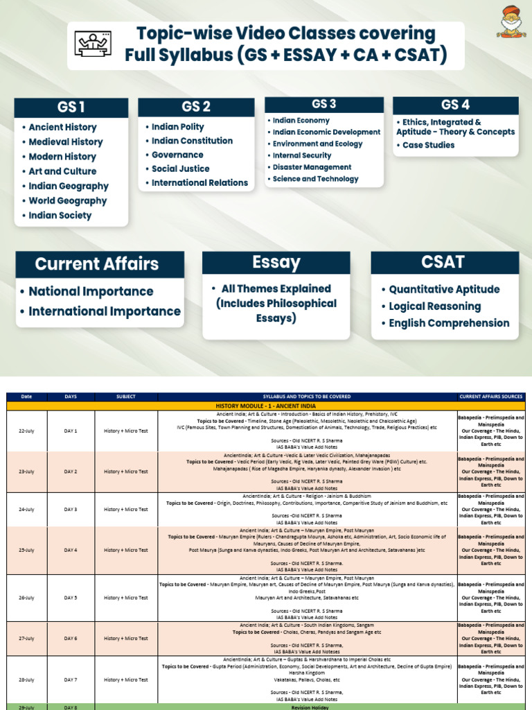 Comprehensive GS & CSAT Video Classes | PDF | Bill (Law) | Government