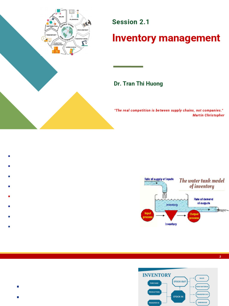 Inventory Management in Supply Chains | PDF | Inventory | Demand