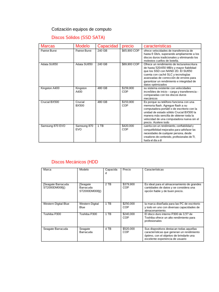 Cotización Equipos de Computo Camila y Mariana | PDF | Unidad de estado ...