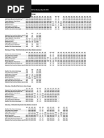 X51/X53 Bus Timetables for Dorset | PDF | Bus Transport | Routes