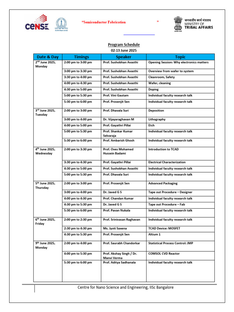 Semiconductor Fabrication Training Program | PDF | Electronic ...
