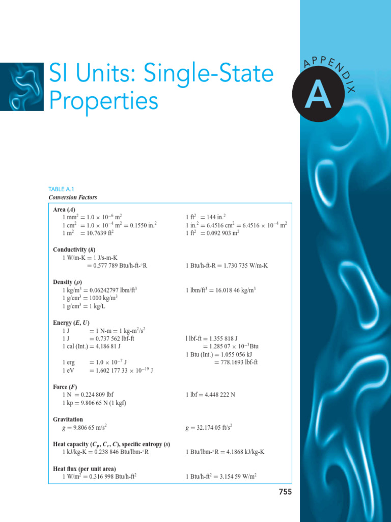 Appendix A | PDF | Oxide | Carbon Dioxide