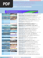 Accurate Omegaverse Dynamic Quiz | PDF