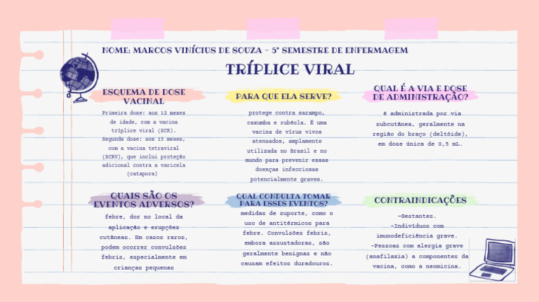 Esquema Vacinal da Tríplice Viral | PDF