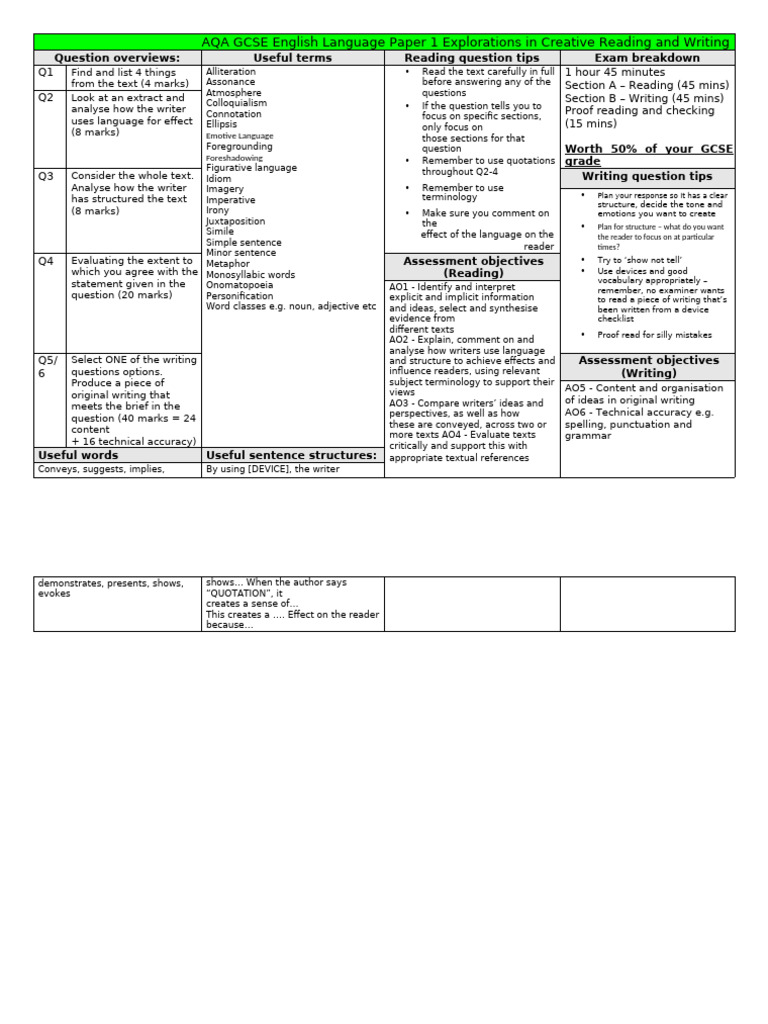 English Language Paper 1 Knowledge Organiser | PDF | Ellipsis | Linguistics