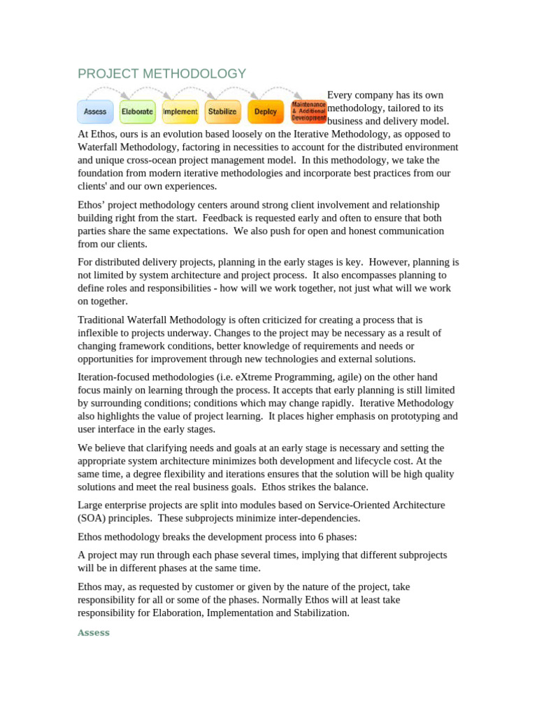 Ethos Project Methodology Overview | PDF | Software Testing | Software ...