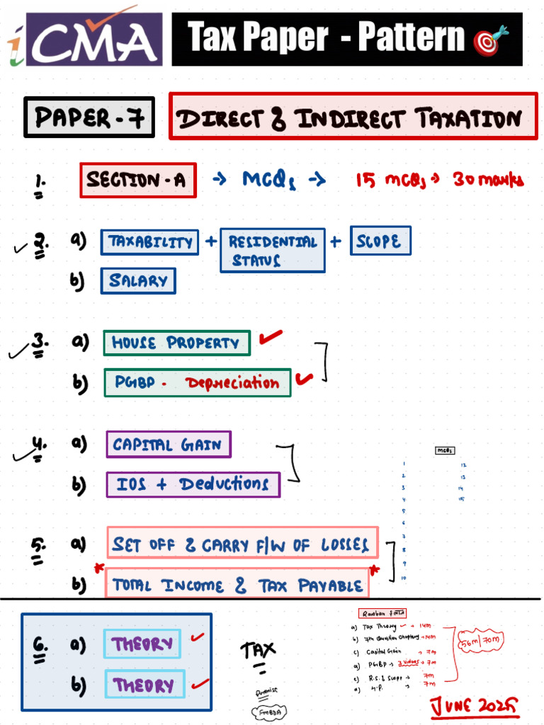 CMA Inter Direct Tax Workbook Guide | PDF | Taxes | Business