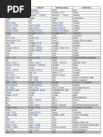 Liste des 200 verbes irréguliers anglais | PDF | Linguistics | Language ...