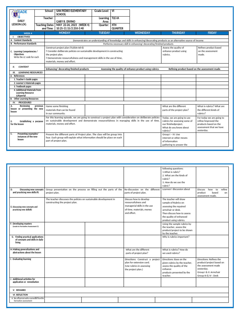 Grade 6 TLE Daily Lesson Log | PDF | Educational Technology | Orchard