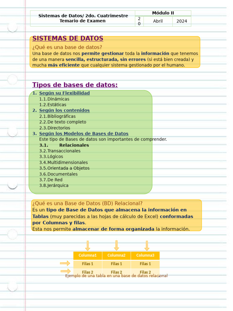 Tipos y Fundamentos de Bases de Datos | PDF | Bases de datos | Mi sql