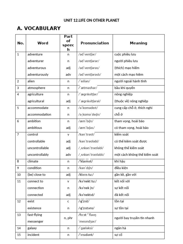 Unit 12. Life On Other Planet | PDF | Planets | Sun