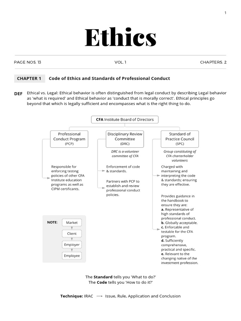 CFA Ethics and Professional Standards Guide | PDF | Employment ...