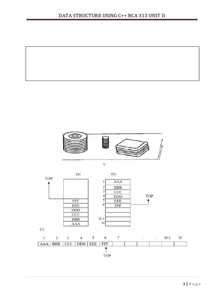 Unit 2 BCA313 DS Using C++ | PDF | Computing | Software Engineering