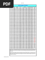Sodium Chloride Brine Table | PDF | Sodium Chloride | Sodium