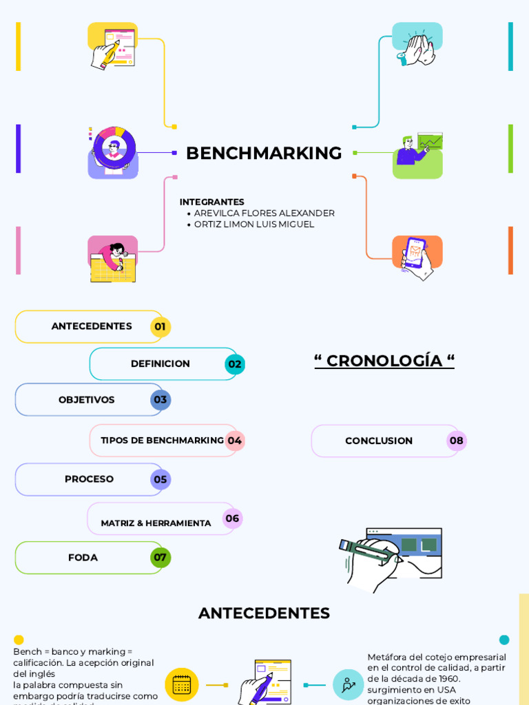 Guía Completa sobre Benchmarking Empresarial | PDF | Benchmarking ...