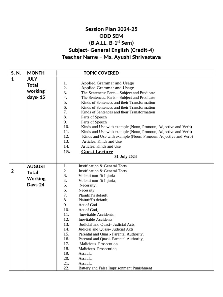 B.A. LLB 1st Sem General English Plan | PDF | Subject (Grammar) | Part ...